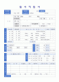 (자기소개서 경력사항 예문모음 + 이력서양식) 자기소개서 경력사항 7편 예문모음 + 이력서양식 [영업직/교사/생산직/사무직/연구개발직/해외영업직 자기소개서/경력직 경력사원 자기소개서 샘플/자기소개서 경 4페이지