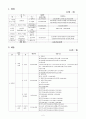 유치원 실벌 교구기준에 대하여 2페이지