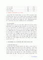 한국사회문제4A) 한국에서 정부가 보는 빈곤의 원인, 개인경험에 근거한 비판, 사회문제로서의 빈곤해결방안 7페이지