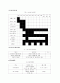 [프로그램 작성] 국내거주 결혼이주여성의 한국 문화 적응을 위한 언어 및 사회성 함양 프로그램(★★★★★평가우수자료) 6페이지