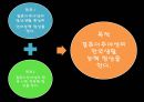[프로그램 작성] 국내거주 결혼이주여성의 한국 문화 적응을 위한 언어 및 사회성 함양 프로그램(★★★★★평가우수자료) 13페이지