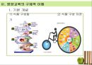 [아동과 영양교육] 아동의 영양 교육의 필요성, 개념, 영양관리, 영양소의 종류, 영샹교육의 기초 및 영양교육의 모든 것(★★★★★평가우수자료) 24페이지