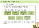 [아동과 영양교육] 아동의 영양 교육의 필요성, 개념, 영양관리, 영양소의 종류, 영샹교육의 기초 및 영양교육의 모든 것(★★★★★평가우수자료) 32페이지