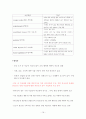 웰바스 (HISAVER) 기업 조사  16페이지