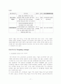 웰바스 (HISAVER) 기업 조사  17페이지