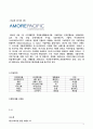 애경산업 케라시스 마케팅전략 14페이지