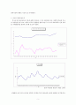 복지국가론 [미국]  5페이지