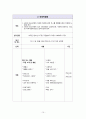 새터민청소년 프로포절 (새터민청소년 진로박람회 진로박람회)  10페이지