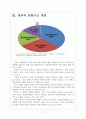 [삼성토탈기업분석]삼성토탈의 경영전략 문제점과 해결방안 보고서 5페이지