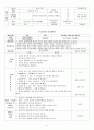 2007년 개정 유치원 교육과정에 (건강생활, 사회생활, 표현생활, 언어생활, 탐구생활 영역)에 의한 만3세~4세 교육 계획안을 작성하시오.  4페이지