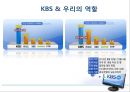 미디어 산업과 정책-TV수신료측정,공영방송,수신료산정및징수의문제점 96페이지