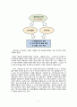 무한도전마케팅,무한도전성공사례,무한도전전략,마케팅,브랜드,브랜드마케팅,기업,서비스마케팅,글로벌,경영,시장,사례,swot,stp,4p 21페이지