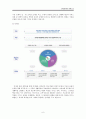 공기업분석,국민연금공단분석,사립학교교직원연금공단,공무원연금공단,연금공단분석 6페이지