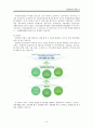 공기업분석,국민연금공단분석,사립학교교직원연금공단,공무원연금공단,연금공단분석 14페이지