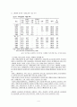 계층정책_사회복지산업,해외사례비교,복지사회 4페이지