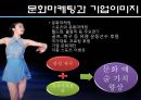 광고주들은 왜 김연아에게 열광하는가? - 김연아마케팅,연아마케팅,김연아,김연아효과,연아효과.PPT자료 7페이지