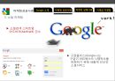 Google Global marketing - 구글마케팅전략,구글마케팅성공사례,구글이미지마케팅,이타주의적마케팅,소셜마케팅,Google마케팅전략.PPT자료 13페이지