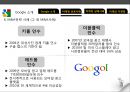 Google Global marketing - 구글마케팅전략,구글마케팅성공사례,구글이미지마케팅,이타주의적마케팅,소셜마케팅,Google마케팅전략.PPT자료 36페이지