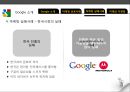 Google Global marketing - 구글마케팅전략,구글마케팅성공사례,구글이미지마케팅,이타주의적마케팅,소셜마케팅,Google마케팅전략.PPT자료 44페이지