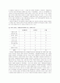 국제결혼이주여성의 가정폭력문제,국제결혼이주여성,가정폭력사례와실태,국제결혼여성문제 10페이지