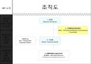 국제사회와 국제기구,IMF,세계은행 그룹의 구성과 운영.PPT자료 8페이지