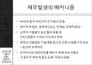 국제사회와 국제기구,IMF,세계은행 그룹의 구성과 운영.PPT자료 30페이지