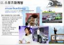 국제마케팅-현대자동차 마케팅,현대자동차의 해외시장 마케팅전략,스포츠마케팅 23페이지