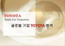 TOYOTA Smile For Tomorrow - 글로벌기업 TOYOTA분석,글로벌기업분석,TOYOYA분석,TOYOYA마케팅전략,도요타기업분석,도요타마케팅전략.PPT자료 1페이지