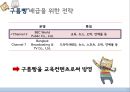 글로벌마케팅,마케팅사례,시장진출,세계시장진출,러시아시장,브랜드마케팅,서비스마케팅,글로벌경영,사례분석,swot,stp,4p 57페이지