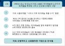 기업윤리와_사회적책임,csr,윤리경영,포스코사례,도요타사례,브랜드마케팅,서비스마케팅,글로벌경영,사례분석,swot,stp,4p_개념, 사례 분석 6페이지