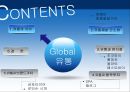 Global Marketing Global 유통전략 사례 - 글로벌유통전략사례,유통과브랜드가치,유통과합작투자,유통과현지화,합작투자사례,글로벌유통전략.ppt 12페이지