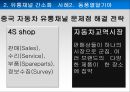 Global Marketing Global 유통전략 사례 - 글로벌유통전략사례,유통과브랜드가치,유통과합작투자,유통과현지화,합작투자사례,글로벌유통전략.ppt 21페이지