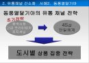 Global Marketing Global 유통전략 사례 - 글로벌유통전략사례,유통과브랜드가치,유통과합작투자,유통과현지화,합작투자사례,글로벌유통전략.ppt 24페이지