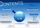 Global Marketing Global 유통전략 사례 - 글로벌유통전략사례,유통과브랜드가치,유통과합작투자,유통과현지화,합작투자사례,글로벌유통전략.ppt 27페이지