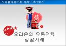 Global Marketing Global 유통전략 사례 - 글로벌유통전략사례,유통과브랜드가치,유통과합작투자,유통과현지화,합작투자사례,글로벌유통전략.ppt 28페이지