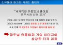 Global Marketing Global 유통전략 사례 - 글로벌유통전략사례,유통과브랜드가치,유통과합작투자,유통과현지화,합작투자사례,글로벌유통전략.ppt 40페이지