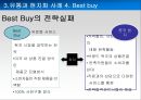 Global Marketing Global 유통전략 사례 - 글로벌유통전략사례,유통과브랜드가치,유통과합작투자,유통과현지화,합작투자사례,글로벌유통전략.ppt 52페이지