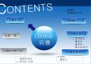 Global Marketing Global 유통전략 사례 - 글로벌유통전략사례,유통과브랜드가치,유통과합작투자,유통과현지화,합작투자사례,글로벌유통전략.ppt 54페이지