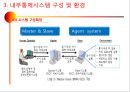 내부통제시스템,내부통제시스템도입배경,내부통제시스템중요성,내부통제시스템구성및환경,IT Compliance의 역할 8페이지