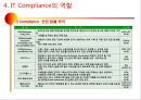 내부통제시스템,내부통제시스템도입배경,내부통제시스템중요성,내부통제시스템구성및환경,IT Compliance의 역할 17페이지