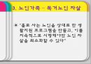 [가족복지]“노인가족 – 노인 단독가구”.PPT자료 15페이지