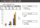 노인소비자와실버산업,실버산업,액티브시니어소비패턴,액티브시니어의소비행동분석 13페이지