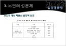 노인과성,노인성문제및실태,노인사회문제,노인의 심리와 성행동.PPT자료 20페이지