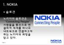 노키아(NOKIA) 국제마케팅전략,노키아마케팅전략,노키아한국실패와중국성공,NOKIA마케팅전략,NOKIA분석.PPT자료 4페이지