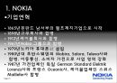 노키아(NOKIA) 국제마케팅전략,노키아마케팅전략,노키아한국실패와중국성공,NOKIA마케팅전략,NOKIA분석.PPT자료 5페이지