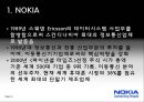 노키아(NOKIA) 국제마케팅전략,노키아마케팅전략,노키아한국실패와중국성공,NOKIA마케팅전략,NOKIA분석.PPT자료 6페이지