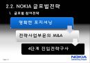 노키아(NOKIA) 국제마케팅전략,노키아마케팅전략,노키아한국실패와중국성공,NOKIA마케팅전략,NOKIA분석.PPT자료 10페이지