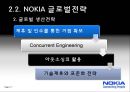 노키아(NOKIA) 국제마케팅전략,노키아마케팅전략,노키아한국실패와중국성공,NOKIA마케팅전략,NOKIA분석.PPT자료 11페이지