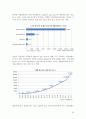 노키아기업분석,노키아마케팅전략,노키아한국시장실패,Nokia,기업분석 24페이지