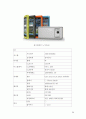 노키아기업분석,노키아마케팅전략,노키아한국시장실패,Nokia,기업분석 28페이지